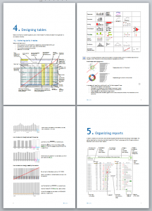 Reporting Standards